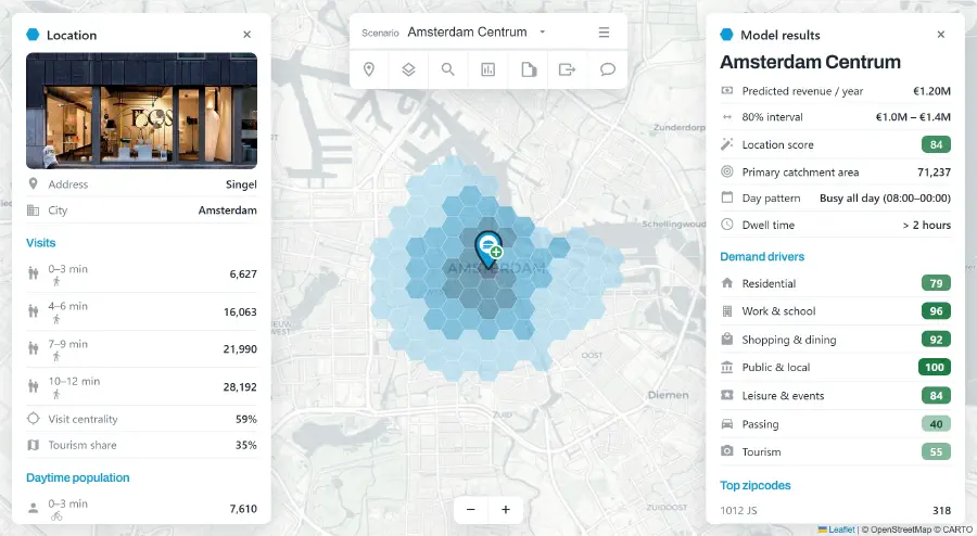 The IRIS workspace for a scored location: the map with its catchment, the location pane, and the model-results pane. Illustrative sample.