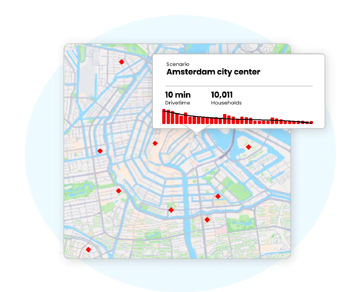 Support EV Charging Points